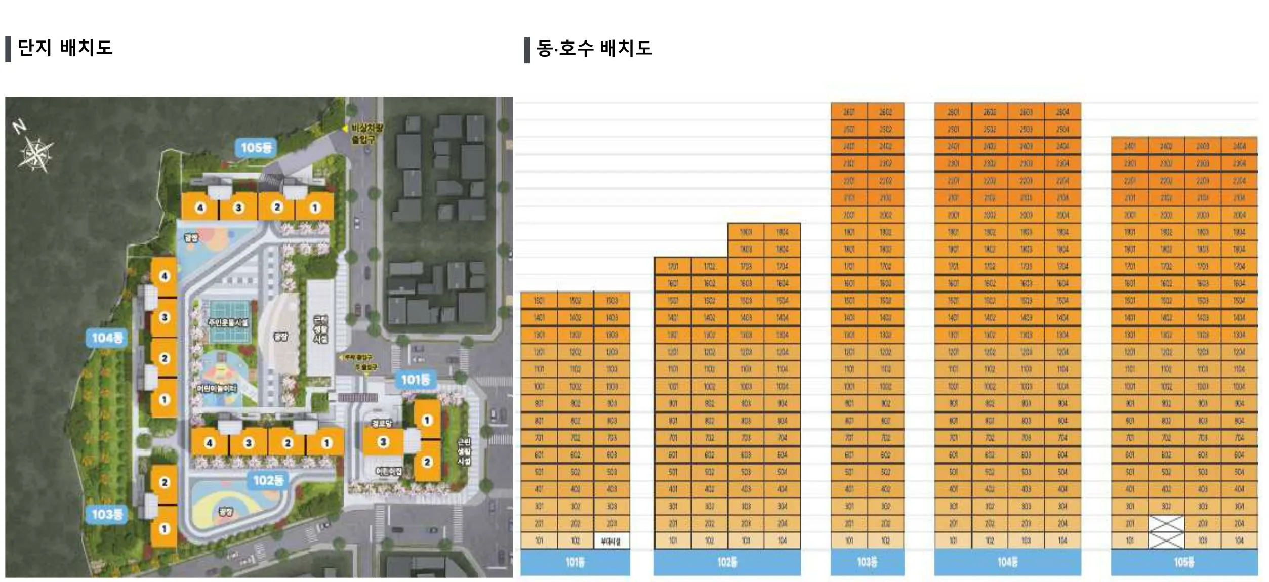 공주 반포신도시 한라-단지배치도